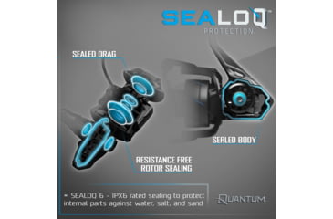 Image of Quantum Strive Spinning Reel and Rod Combo, 7ft, 1-PC, Medium, Fast Rod, Graphite Composite Blank, SZ 4000 Reel, 4+1 Bearings, 6.2-1 Ratio, Silver/Blue, SV4000701M1017.P2