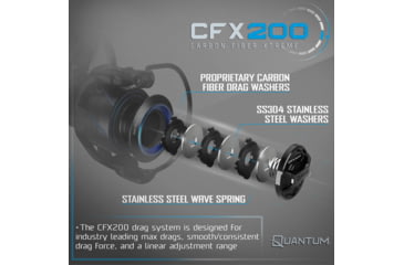 Image of Quantum Benchmark Spinning Reel and Rod Combo, 7ft, 1-PC, Light, Fast Rod, Graphite Composite Blank, SZ 2500 Reel, 5+1 Bearings, 6.2-1 Ratio, Silver/Blue, BK2500701L612.P2