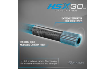 Image of Quantum Myth Spinning Rod, 7ft, 1-PC, Medium-Heavy, Moderate-Fast Rod, HXS30 Graphite Blank, Seaguide Line Guides, Fuji DPS Reel Seat, Cork Handle, Gray/Blue, MTS701MH1220MF.R2