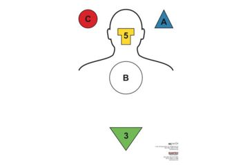 Image of RE Factor Tactical Human Resources Target, Configuration 4 RFTGTHR4