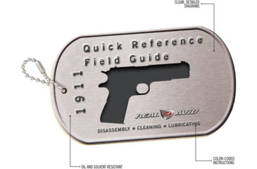 Image of Real Avid 1911 Field Guide AV1911R