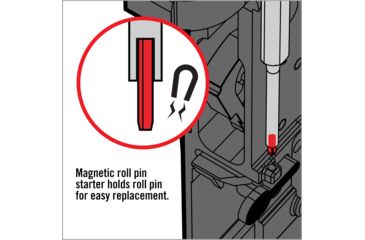 Image of Real Avid AR15 Bolt Catch Punch Set, AVBCPS