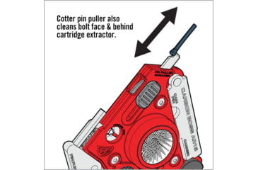 Image of OpticsPlanet Exclusive Real Avid AR15 Cleaning Pro Pack, .223/5.56, AVARCLPROPK