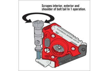 Image of OpticsPlanet Exclusive Real Avid AR15 Cleaning Pro Pack, .223/5.56, AVARCLPROPK