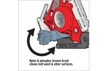 Image of OpticsPlanet Exclusive Real Avid AR15 Cleaning Pro Pack, .223/5.56, AVARCLPROPK