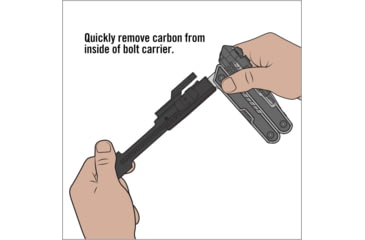 Image of Real Avid AR15 Multi-Tool, Clam 192233