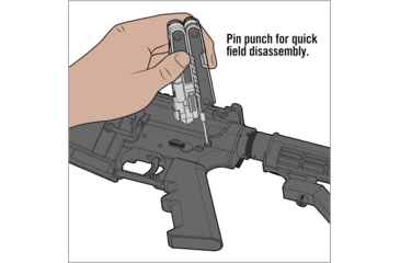 Image of Real Avid AR15 Multi-Tool, Clam 192233