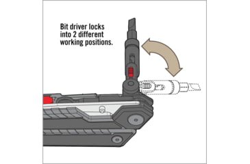 Image of Real Avid AR15 Multi-Tool, Clam 192233