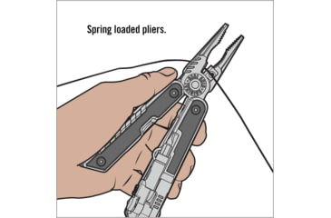 Image of Real Avid AR15 Multi-Tool, Clam 192233