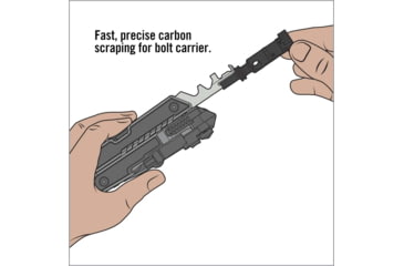 Image of Real Avid AR15 Multi-Tool, Clam 192233