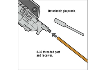 Image of Real Avid AR15 Multi-Tool, Clam 192233