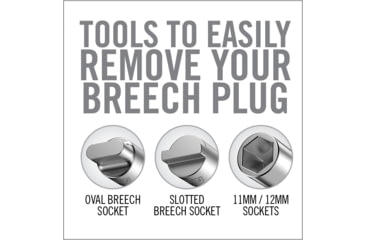 Image of Real Avid Breech Plug Master