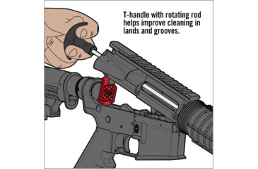 Image of Real Avid Gun Boss Cleaning Kit, AR15 116572