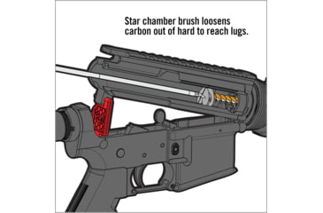 Image of Real Avid Gun Boss Cleaning Kit, AR15 116572