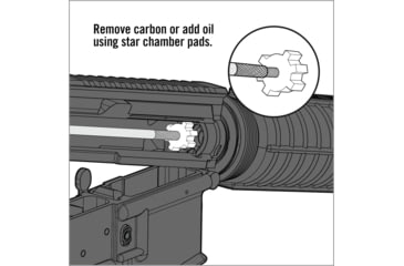 Image of Real Avid Gun Boss Cleaning Kit, AR15 116572