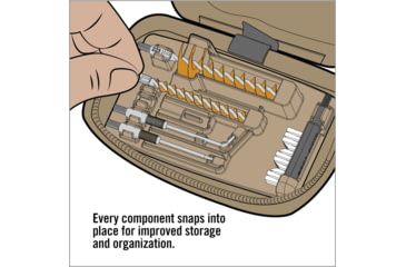 Image of Real Avid Gun Boss Cleaning Kit, AR15 116572