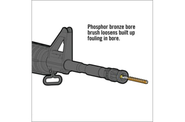 Image of OpticsPlanet Exclusive Real Avid AR15 Cleaning Pro Pack, .223/5.56, AVARCLPROPK