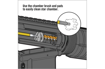 Image of OpticsPlanet Exclusive Real Avid AR15 Cleaning Pro Pack, .223/5.56, AVARCLPROPK