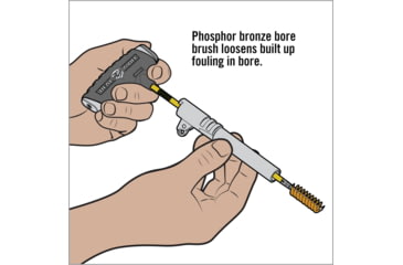 Image of Real Avid Gun Boss Pro Handgun Cleaning Kit, AVGBPRO-P