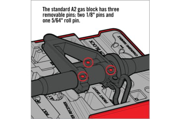 Image of Real Avid Rubberized Non-Slip AR15 Master Bench Block, AVAR15MBB