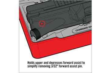 Image of Real Avid Rubberized Non-Slip AR15 Master Bench Block, AVAR15MBB