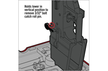 Image of Real Avid Rubberized Non-Slip AR15 Master Bench Block, AVAR15MBB
