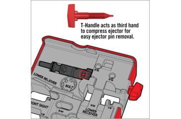 Image of Real Avid Rubberized Non-Slip AR15 Master Bench Block, AVAR15MBB