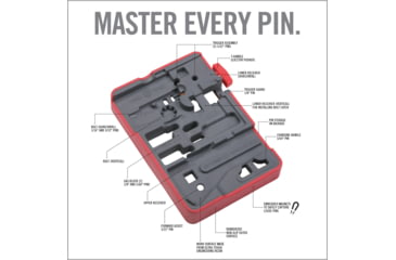 Image of Real Avid Rubberized Non-Slip AR15 Master Bench Block, AVAR15MBB