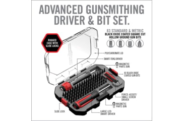 Image of Real Avid Smart-Torq &amp; Driver Master Set, Black, AVSTDMS