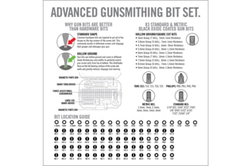 Image of Real Avid Smart-Torq &amp; Driver Master Set, Black, AVSTDMS