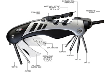 Image of Real Avid The Gun Tool Shooters Multi-Tool, Clam Pack AVGTCL211