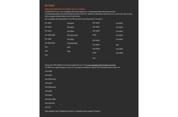 Image of Fit Chart