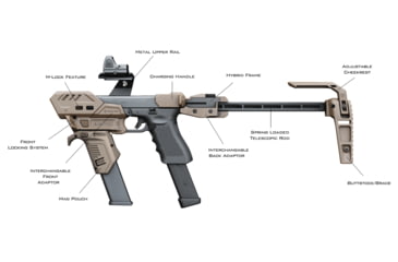 Image of Recover Tactical Spro Mg Full Kit For Glock, FDE, SPRO-MGB-02