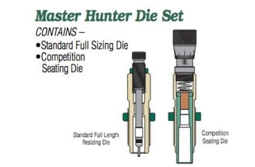 Image of Redding Reloading Master Hunter MH-C Die Set 6.5 PRC Carbide, 28487