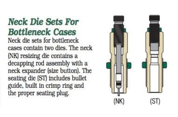 Image of Redding Reloading Series B Neck Die Set for Bottleneck Cases 6.5 PRC, 82487