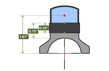 Image of Reptilia ROF-SAR Trijicon RMR/SRO Red Dot Sight Mount, FDE, 34mm, 100-150