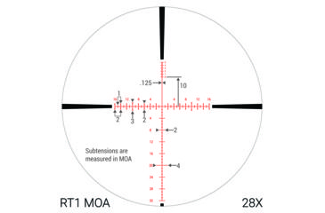Image of Revic PMR 428 4.5-28x56 Smart Rifle Scope, 34 in Tube, MOA RT 1 Reticle, Left Handed, Gray, E2600L