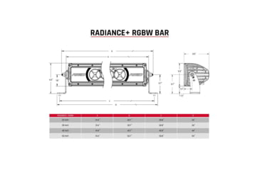 Image of Rigid Industries Radiance + LED RGBW Light Bar, 50in, 250053