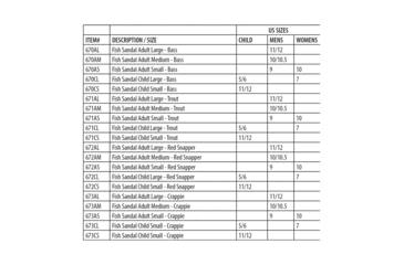 Image of Rivers Edge Fish Sandal Adult Small, Bass, Small, 670AS