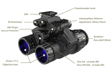 Image of RIX RNV31S 1x27mm Night Vision Binocular