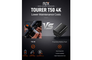 Image of RIX Tourer T50 Digital Night Vision Rifle Scope, 3.5-28x50mm, 4K UHD Sensor, F1.2 Lens, Black, RIX Tourer T50