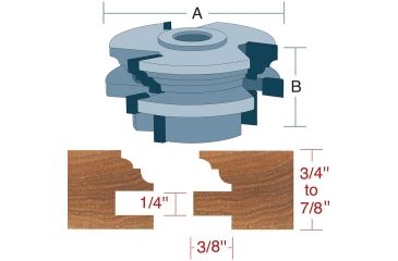 Image of Roman Carbide Stile Rail Cabinet Set Bead Cove 3/4in Bore DC2163