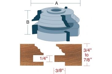 Image of Roman Carbide Stile Rail Cabinet Set Bead Cove 3/4in Bore DC2163