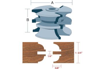 Image of Roman Carbide Stile Rail Quarter Bead Set for Entry Door 3/4in Bore DC2175