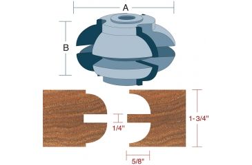 Image of Roman Carbide Stile Rail Quarter Round Set for Entry Door 3/4in Bore DC2172