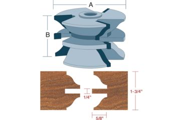 Image of Roman Carbide Stile Rail Roman Ogee Set for Entry Door 3/4in Bore DC2174