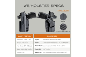Image of Rounded Kydex Canik METE MC9 Prime IWB Holster