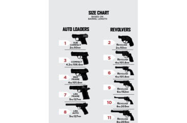 Image of Ruger Phoenix Hardshell Handgun Case