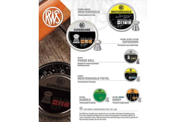 Image of RWS Hobby Sport Line .177 Pellets