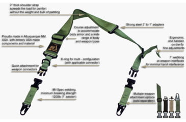 Image of S2Delta C.L.A.S.H. Rifle Sling, Green, MRS2P-USA-GRN-SLING-HOOKS